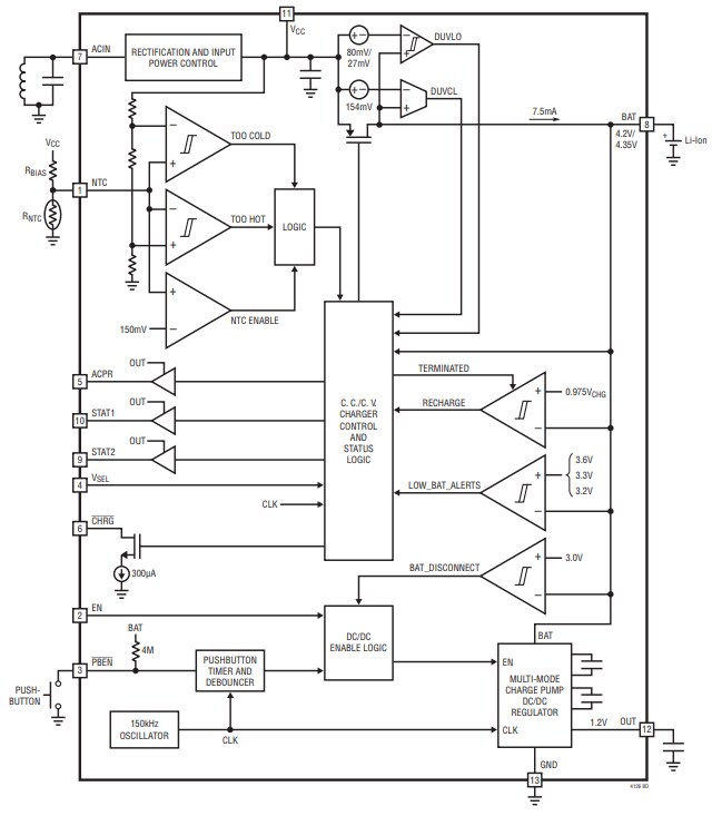 Block Diagram - Analog Devices Inc. LTC4126 Wireless Li-Ion Battery Chargers